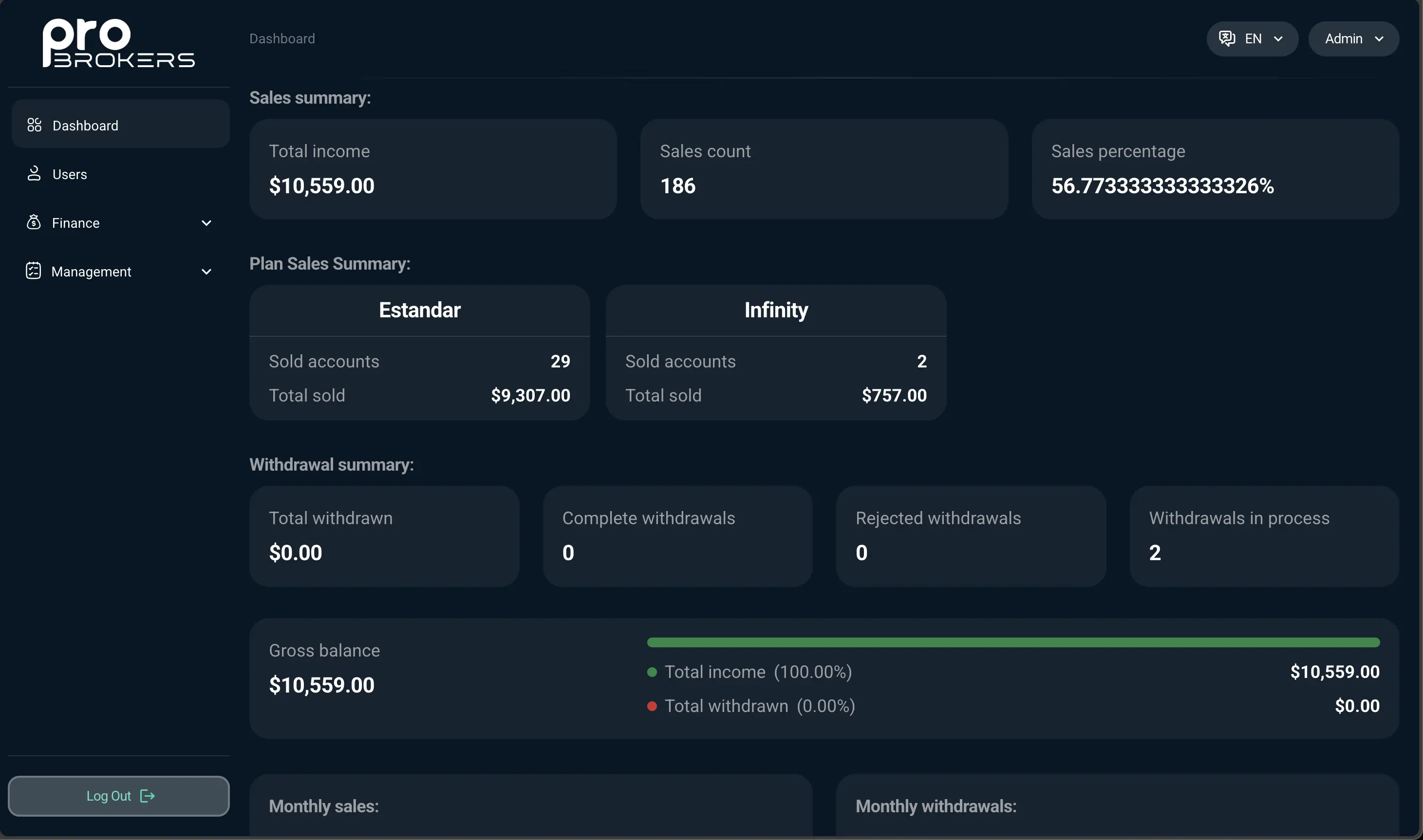 ui components